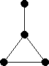 3-pan topology