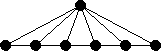 6-fan topology