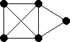 p3u2k topology