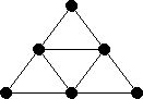 s3 topology