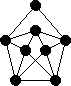 x121 topology