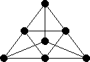 x88 topology